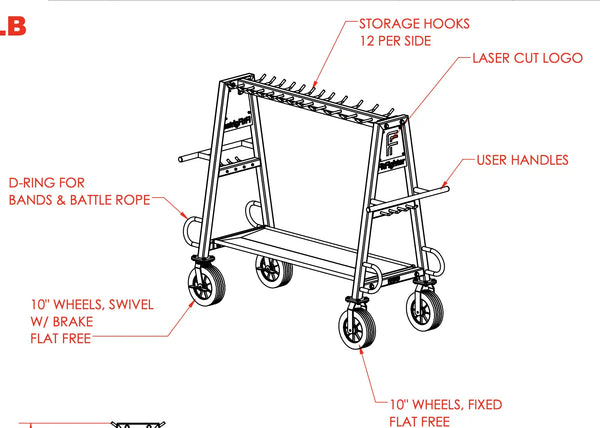 Complete MUTT Stack & Rack System